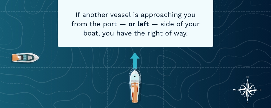 example of boat approaching from port (left) side