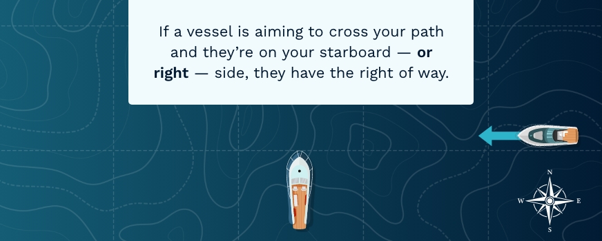 example of boat crossing on starboard (right) side