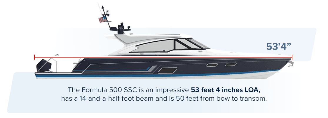 The boat is an impressive 53 feet 4 inches LOA, has a 14-and-a-half-foot beam and is 50 feet from bow to transom.