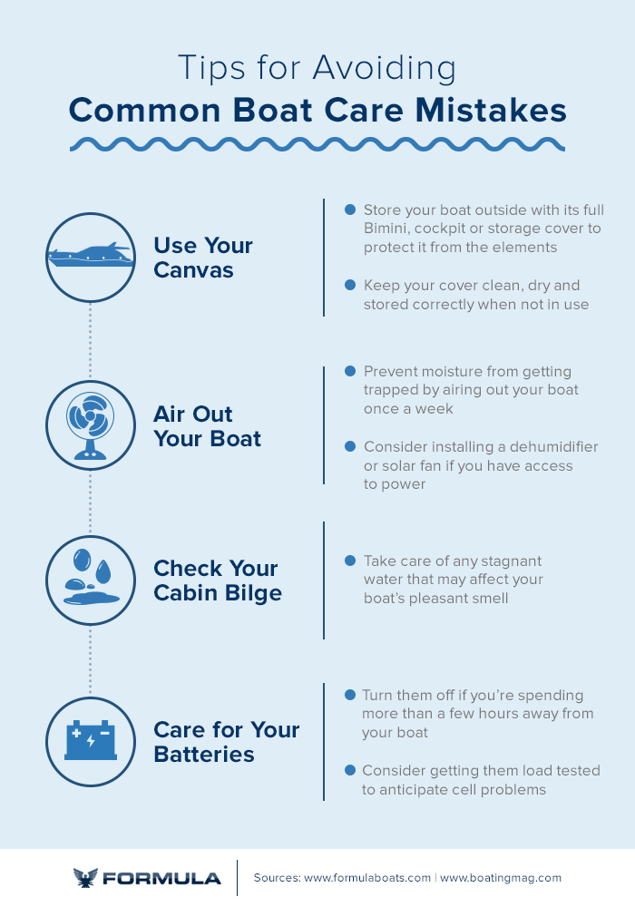 Formula Boats Mg Common Boat Mistakes