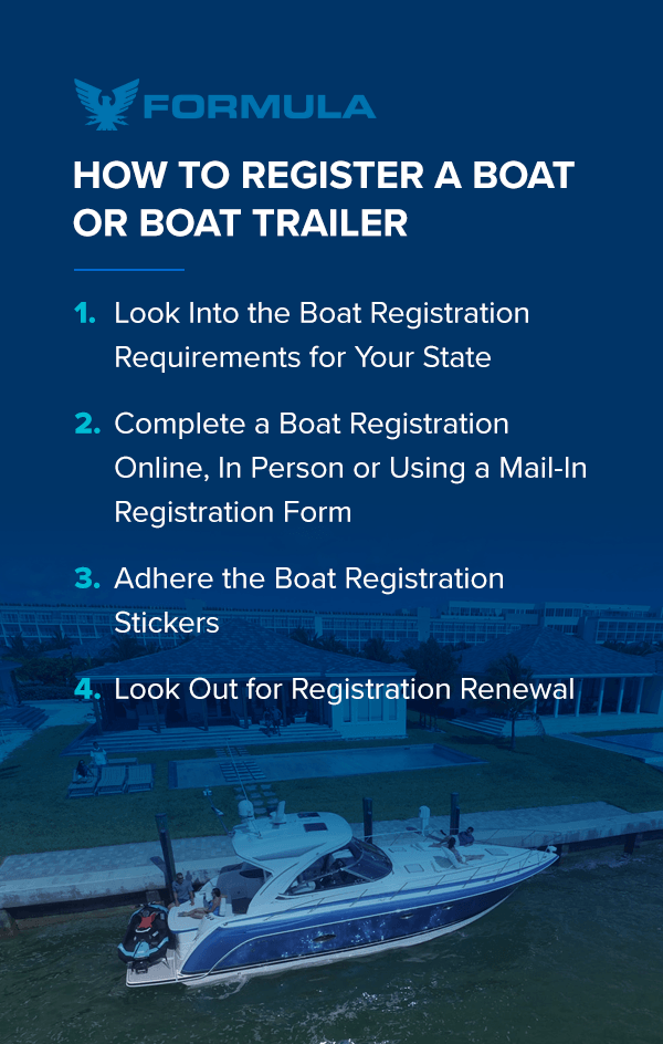 Boat Registration Renewal Info: Essential Tips and Deadlines