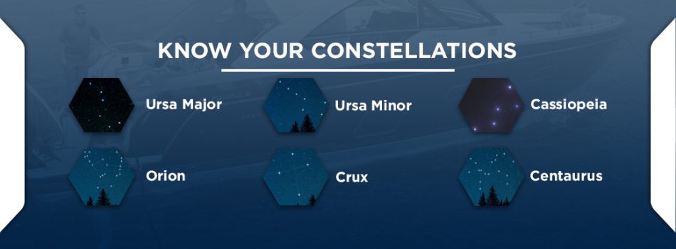 3 Know Your Constellations 950x351 1