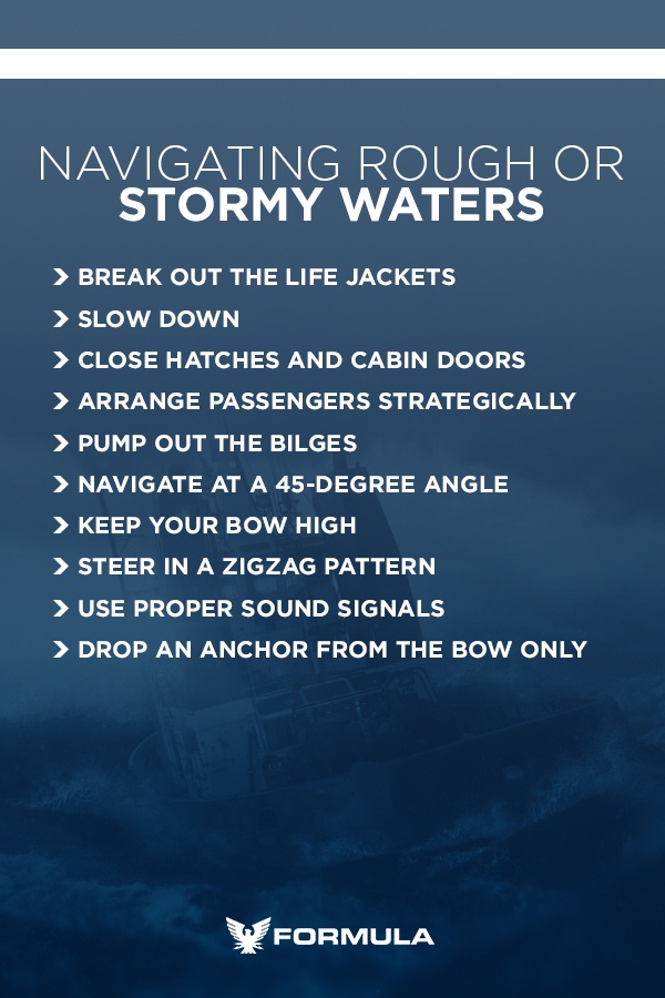 4 Navigating Rough Or Stormy Waters 1