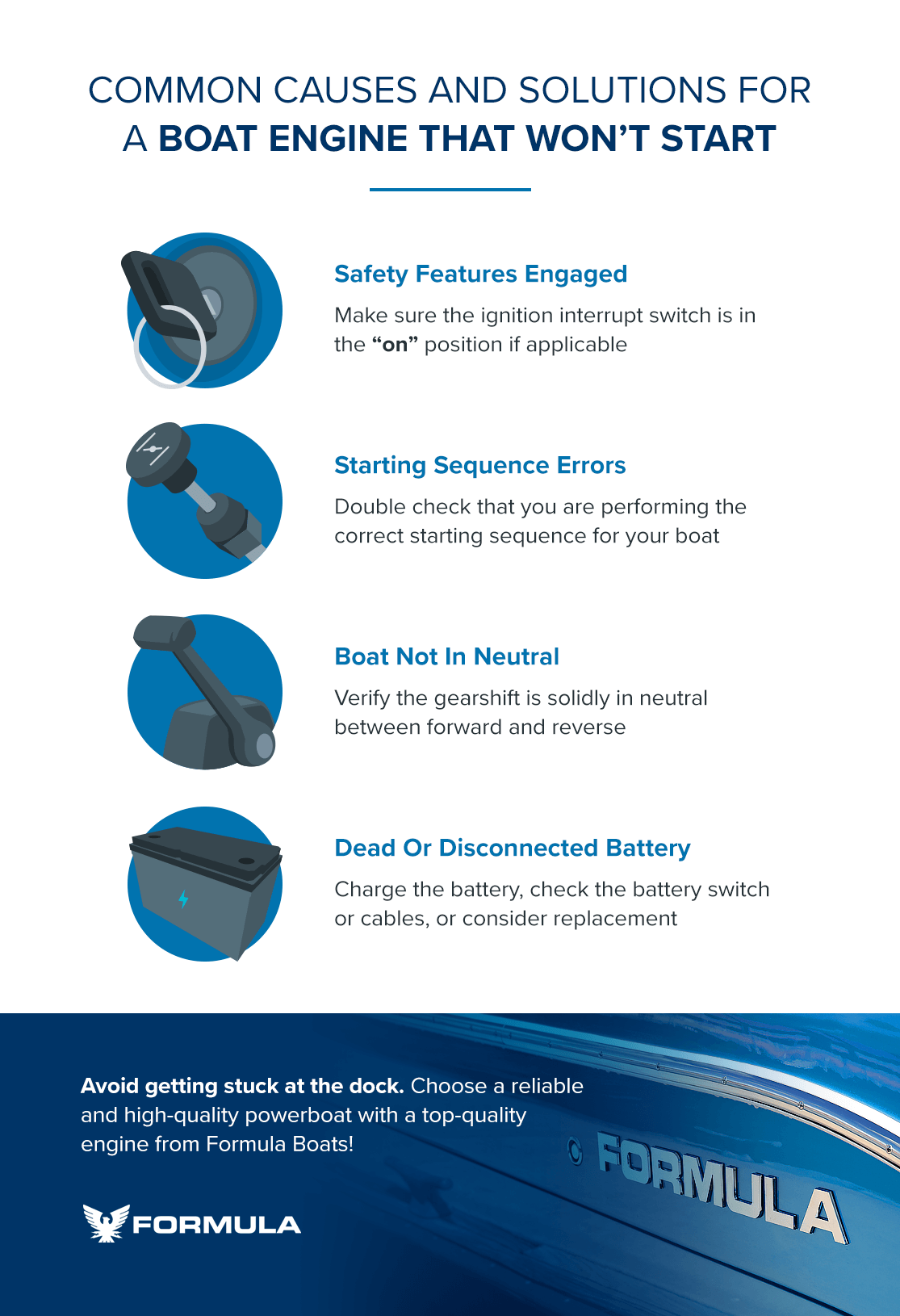 Common Causes And Solutions For A Boat Engine That Wont Start MGB 000