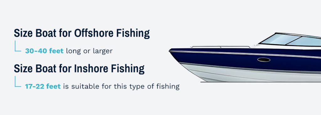 What Size Boat Should I Use for Offshore Fishing?