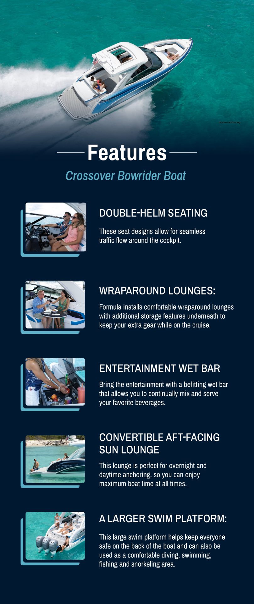 Features of Formula Boat's Crossover Bowrider Boats Micrographic