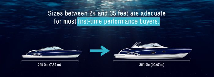 Length, Beam and Engine Considerations