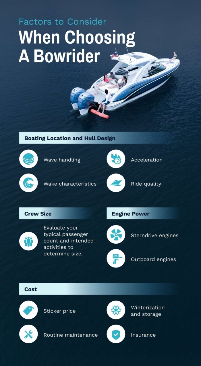 Choosing Your Perfect Bowrider