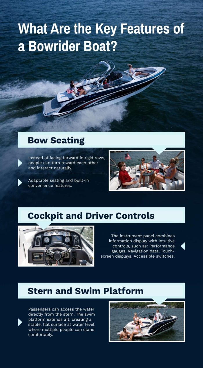 What Are the Key Features of a Bowrider Boat?