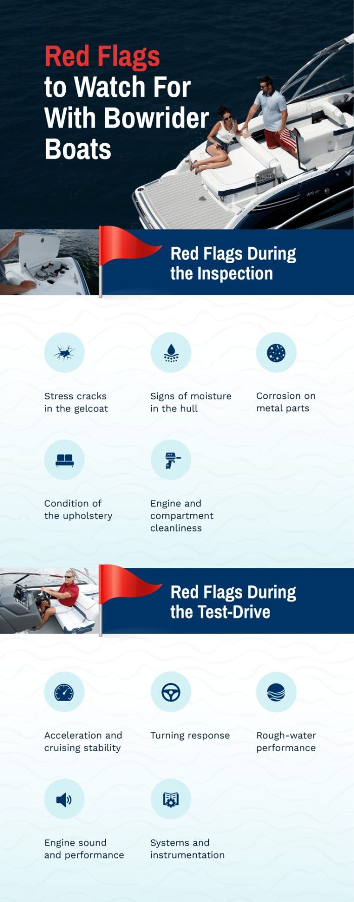 Red Flags During the Inspection